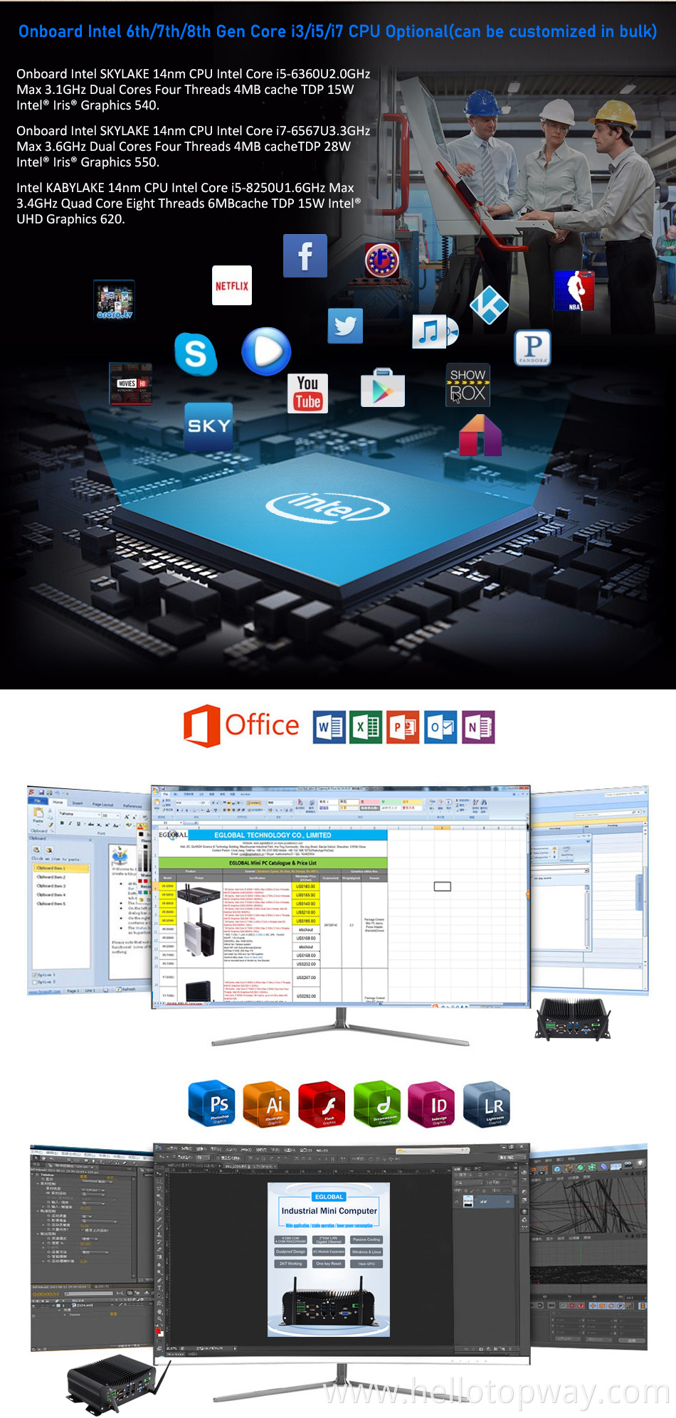 Mini Computer Router Mini Computer Router